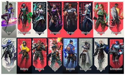 valorant agents list.